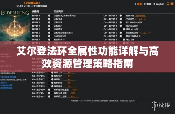 艾尔登法环全属性功能详解与高效资源管理策略指南