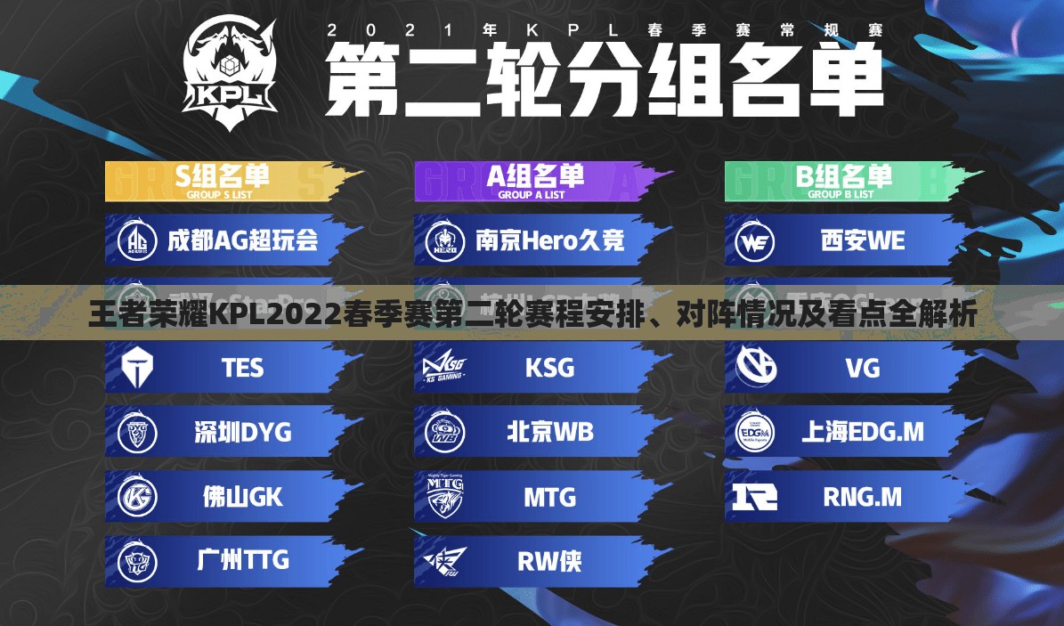 王者荣耀KPL2022春季赛第二轮赛程安排、对阵情况及看点全解析