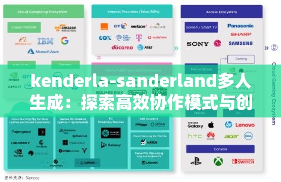kenderla-sanderland多人生成：探索高效协作模式与创新思维的应用实践