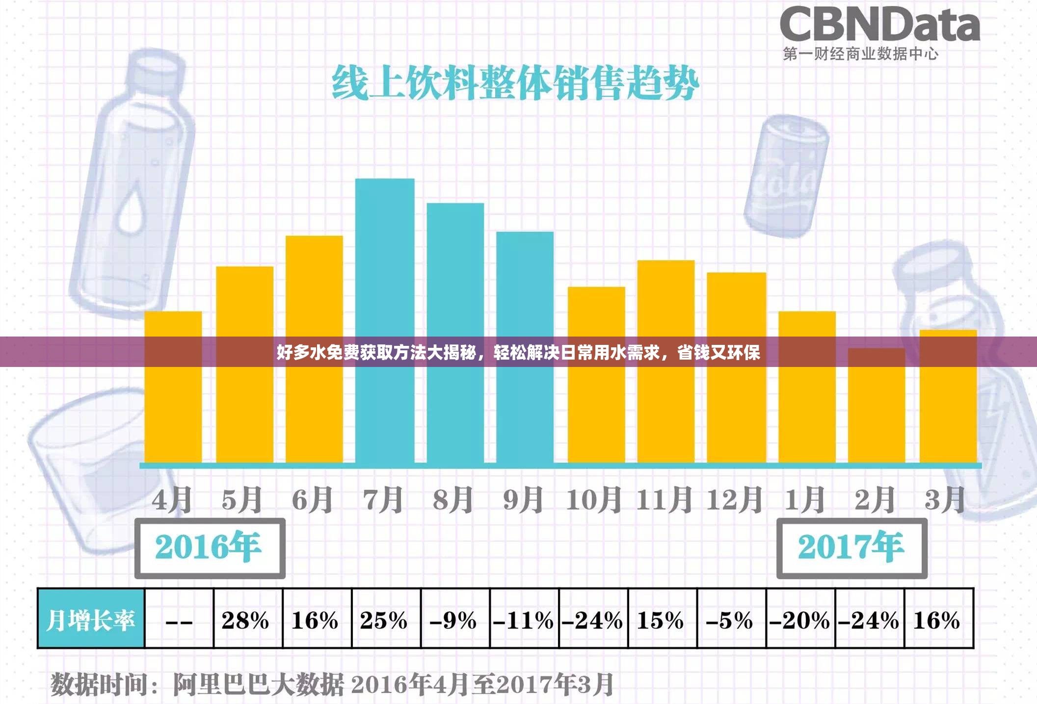 好多水免费获取方法大揭秘，轻松解决日常用水需求，省钱又环保