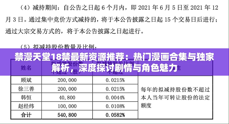 禁漫天堂18禁最新资源推荐：热门漫画合集与独家解析，深度探讨剧情与角色魅力