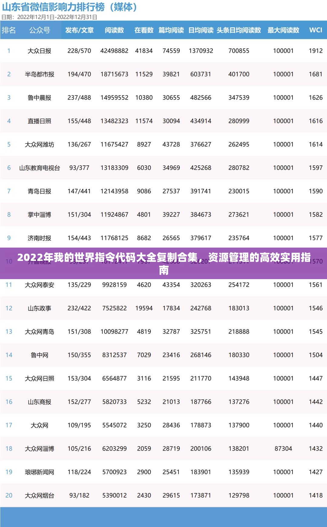 2022年我的世界指令代码大全复制合集，资源管理的高效实用指南