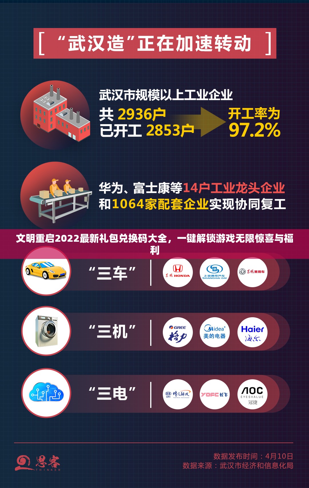 文明重启2022最新礼包兑换码大全，一键解锁游戏无限惊喜与福利