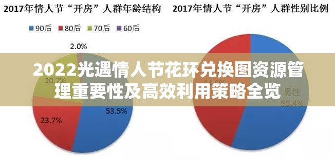 2022光遇情人节花环兑换图资源管理重要性及高效利用策略全览