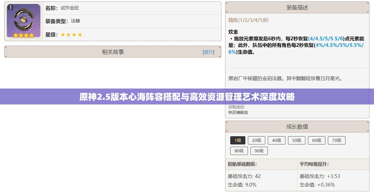 原神2.5版本心海阵容搭配与高效资源管理艺术深度攻略