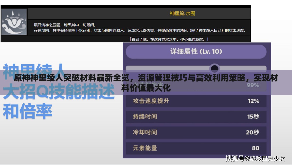 原神神里绫人突破材料最新全览，资源管理技巧与高效利用策略，实现材料价值最大化