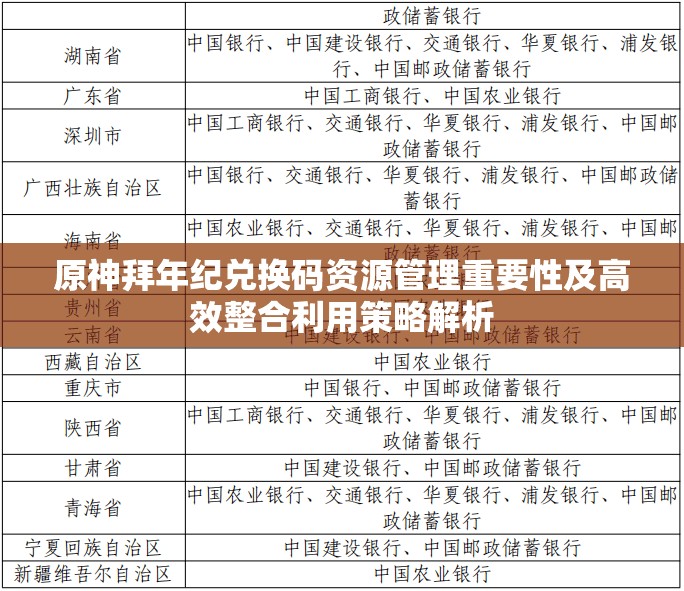 原神拜年纪兑换码资源管理重要性及高效整合利用策略解析