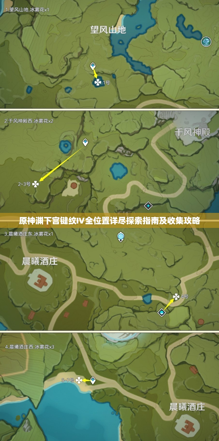 原神渊下宫键纹Ⅳ全位置详尽探索指南及收集攻略