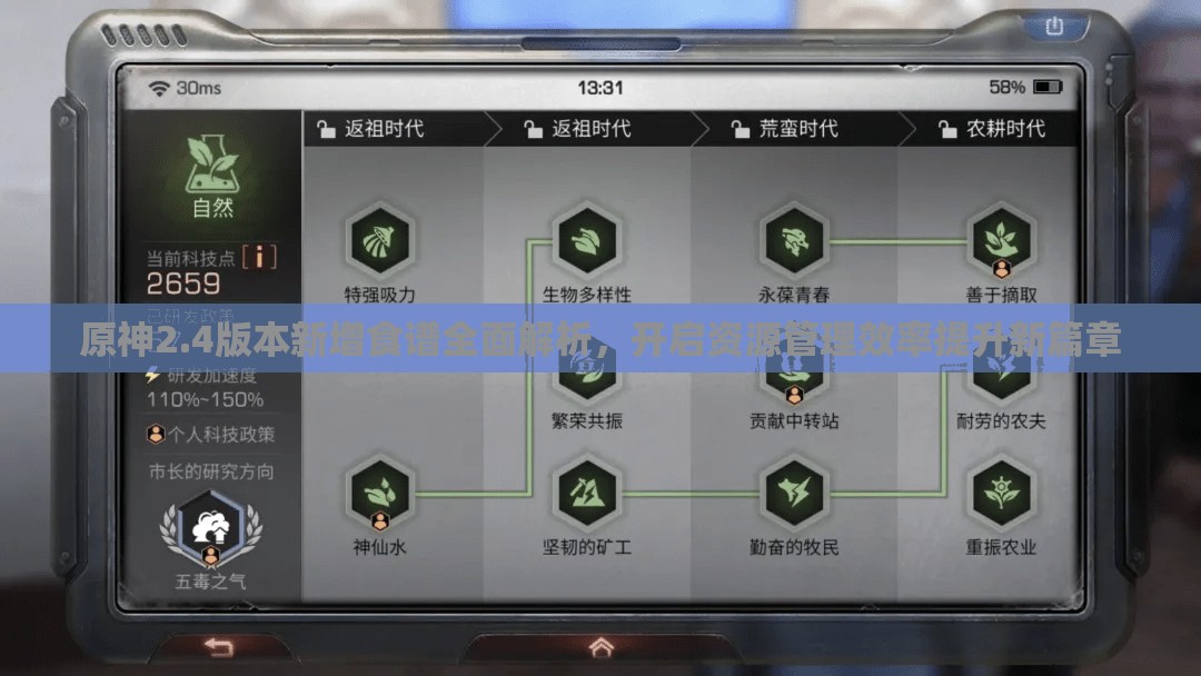 原神2.4版本新增食谱全面解析，开启资源管理效率提升新篇章