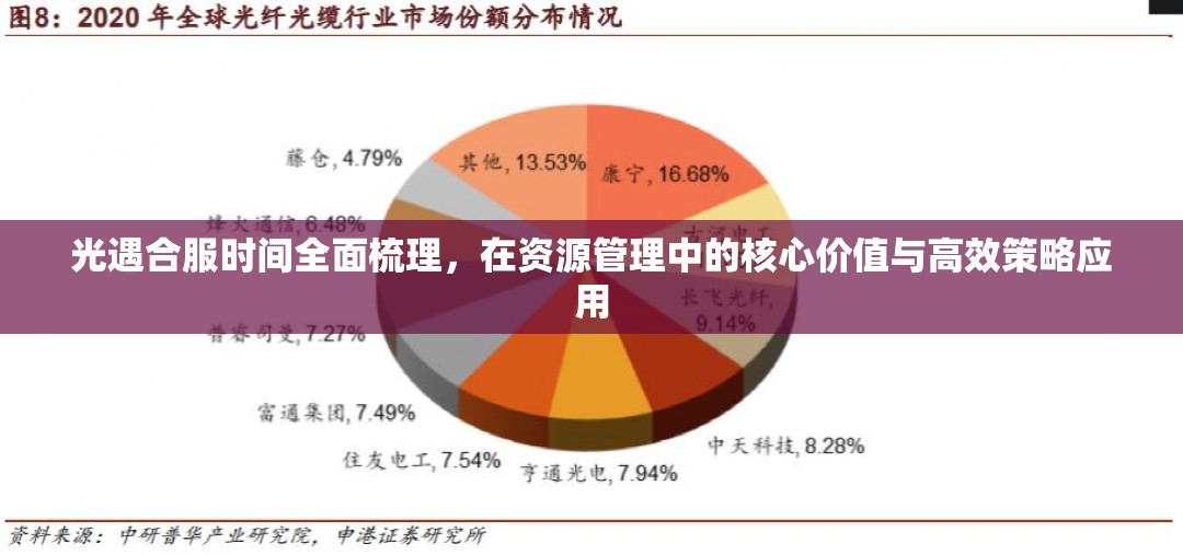 光遇合服时间全面梳理，在资源管理中的核心价值与高效策略应用