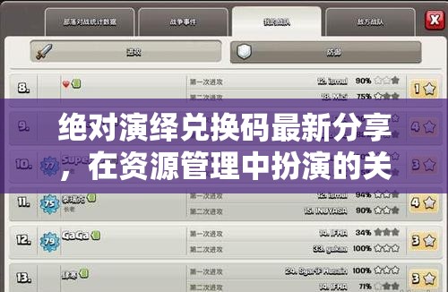 绝对演绎兑换码最新分享，在资源管理中扮演的关键角色及高效利用策略