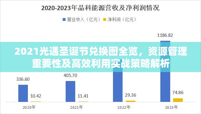 2021光遇圣诞节兑换图全览，资源管理重要性及高效利用实战策略解析