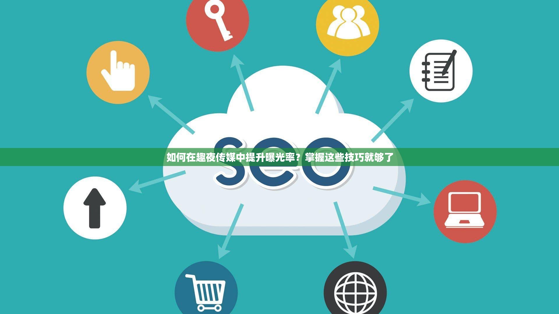 如何在趣夜传媒中提升曝光率？掌握这些技巧就够了