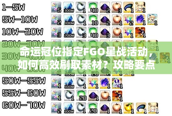 命运冠位指定FGO星战活动，如何高效刷取素材？攻略要点大揭秘！