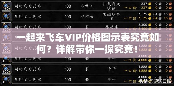 一起来飞车VIP价格图示表究竟如何？详解带你一探究竟！