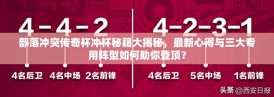 部落冲突传奇杯冲杯秘籍大揭秘，最新心得与三大专用阵型如何助你登顶？