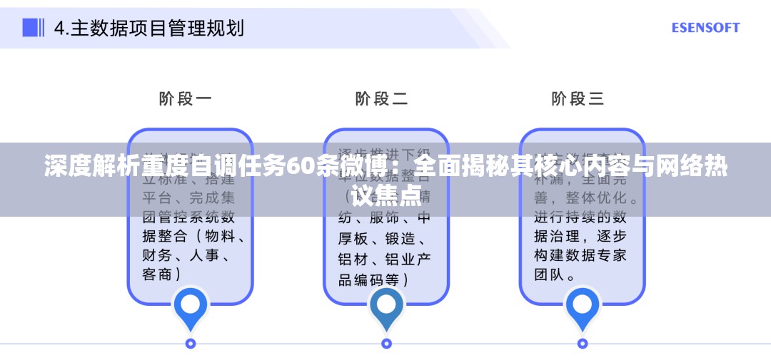 深度解析重度自调任务60条微博：全面揭秘其核心内容与网络热议焦点