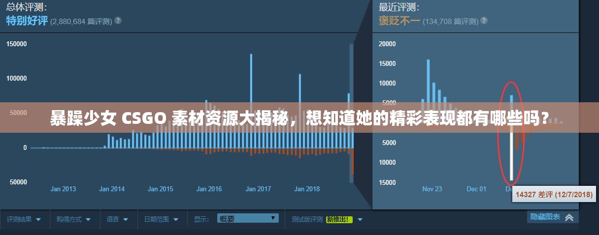 暴躁少女 CSGO 素材资源大揭秘，想知道她的精彩表现都有哪些吗？