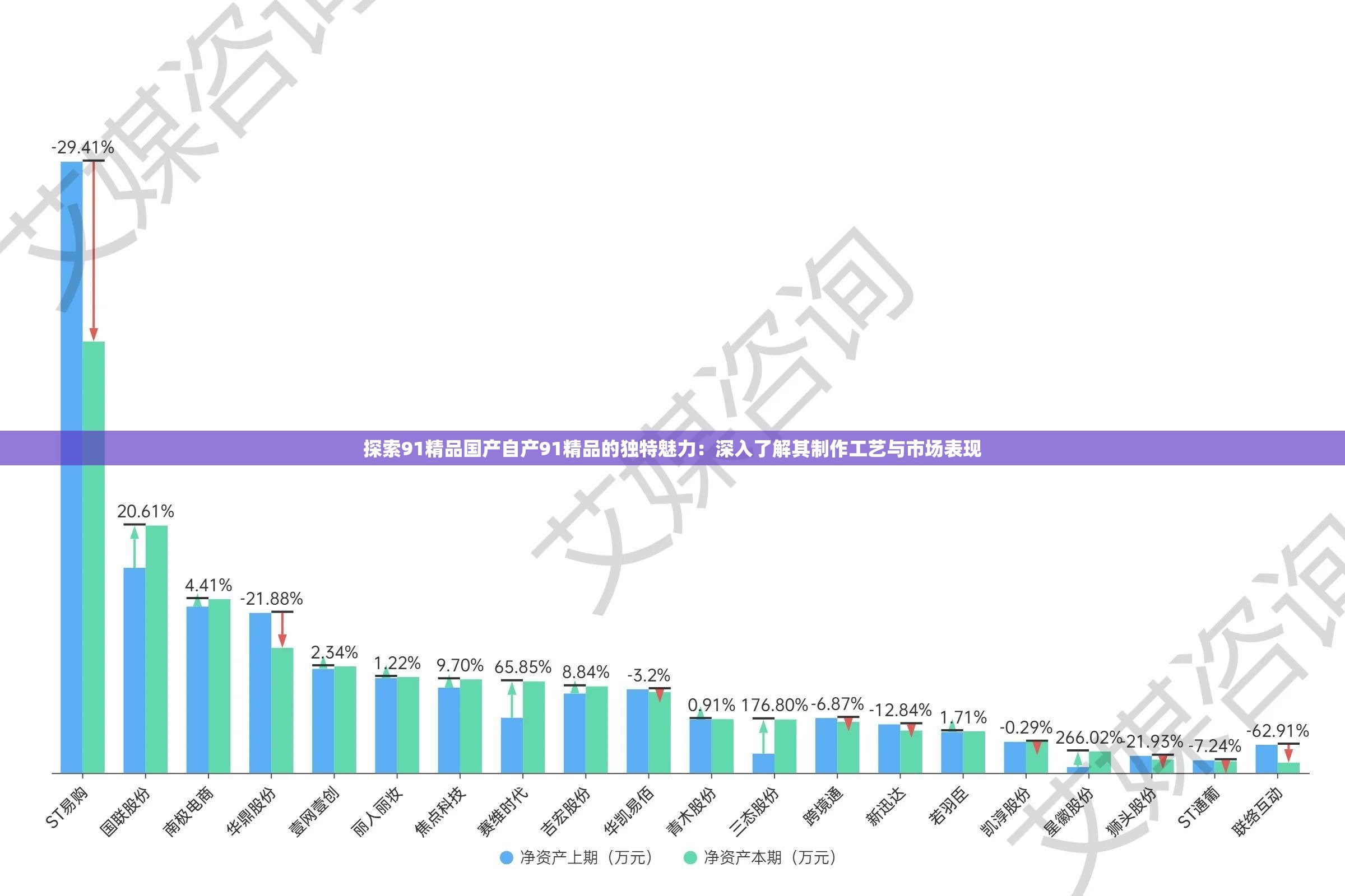 探索91精品国产自产91精品的独特魅力：深入了解其制作工艺与市场表现