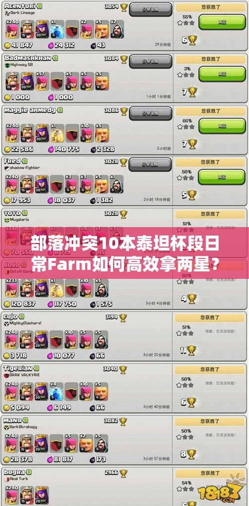 部落冲突10本泰坦杯段日常Farm如何高效拿两星？深度视频解析来袭！