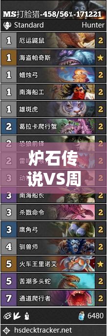 炉石传说VS周报，打脸萨稳居榜首，难道真已无敌于天下？