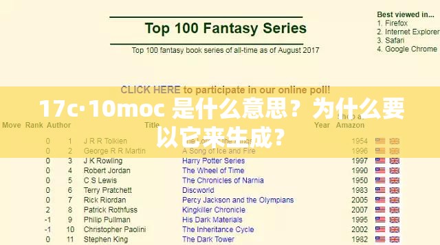 17c·10moc 是什么意思？为什么要以它来生成？