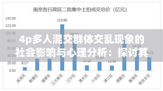 4p多人混交群体交乱现象的社会影响与心理分析：探讨其背后的复杂关系与道德边界