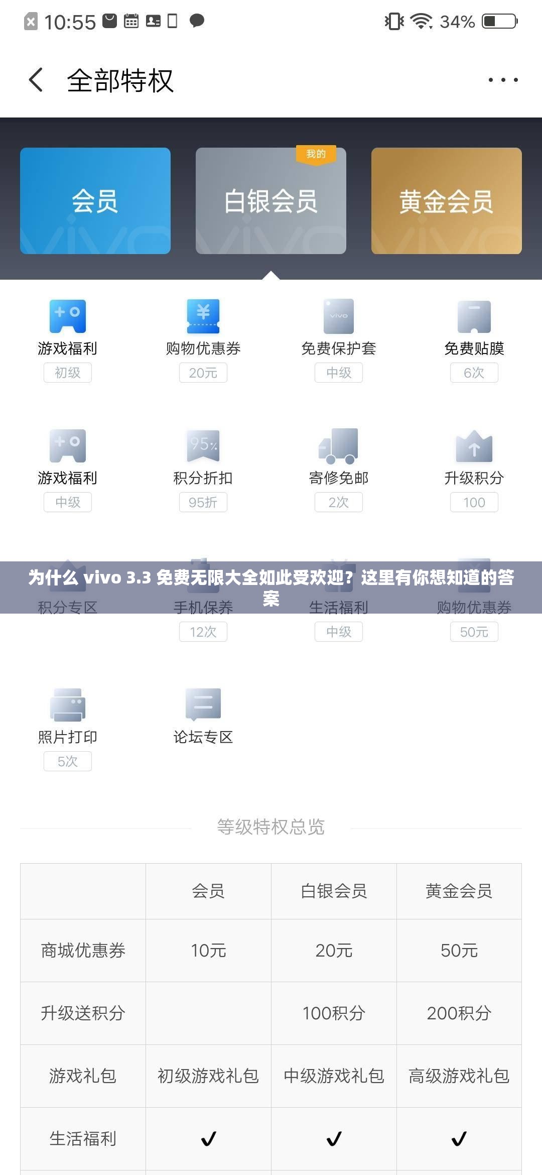为什么 vivo 3.3 免费无限大全如此受欢迎？这里有你想知道的答案