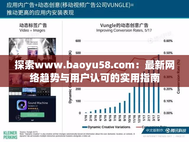 探索www.baoyu58.com：最新网络趋势与用户认可的实用指南