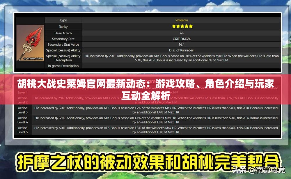 胡桃大战史莱姆官网最新动态：游戏攻略、角色介绍与玩家互动全解析