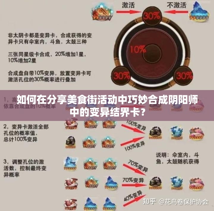 如何在分享美食街活动中巧妙合成阴阳师中的变异结界卡？