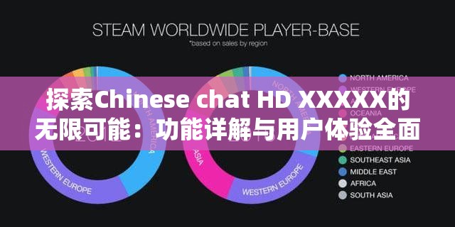 探索Chinese chat HD XXXXX的无限可能：功能详解与用户体验全面解析