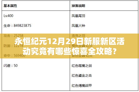 永恒纪元12月29日新服新区活动究竟有哪些惊喜全攻略？