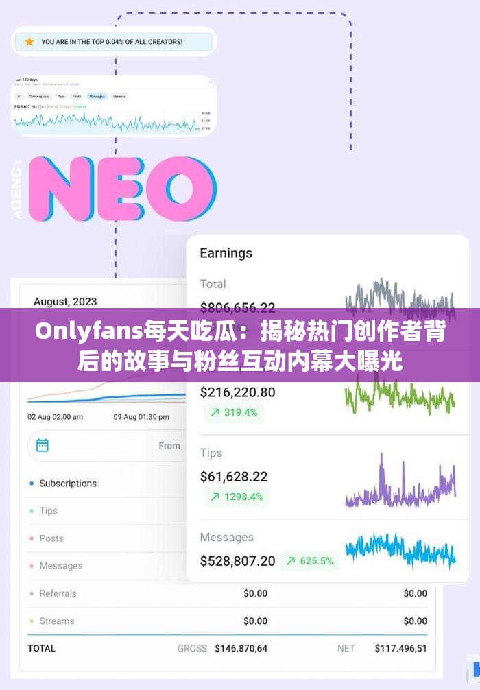 Onlyfans每天吃瓜：揭秘热门创作者背后的故事与粉丝互动内幕大曝光