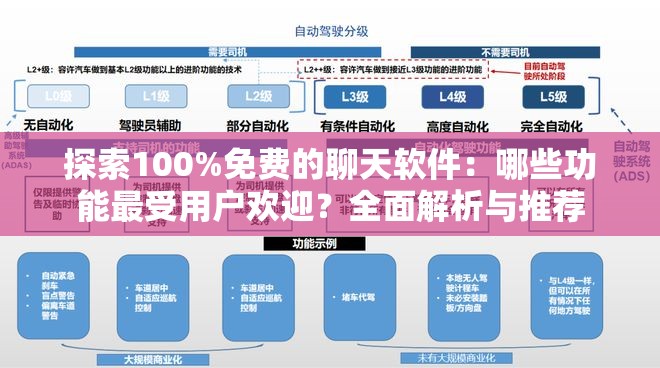 探索100%免费的聊天软件：哪些功能最受用户欢迎？全面解析与推荐