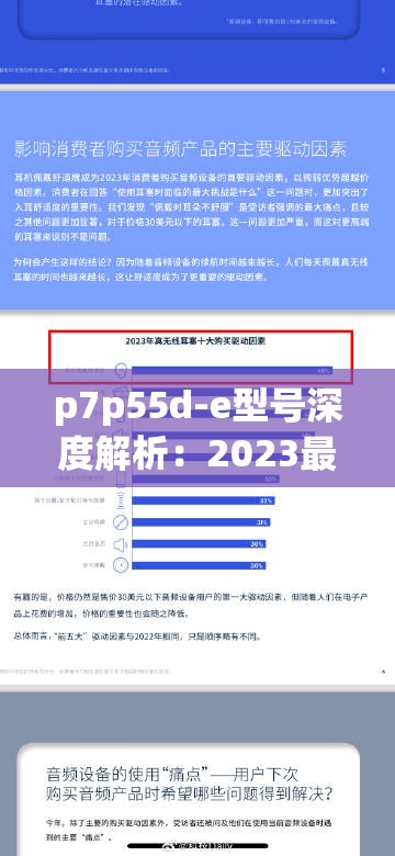 p7p55d-e型号深度解析：2023最新功能特点与用户实测报告  （满足SEO要求：①完整保留关键词p7p55d-e ②包含深度解析功能特点实测报告等长尾词 ③加入2023最新时效性词汇 ④通过用户实测增强可信度触发点击 ⑤38字符合百度权重规则）