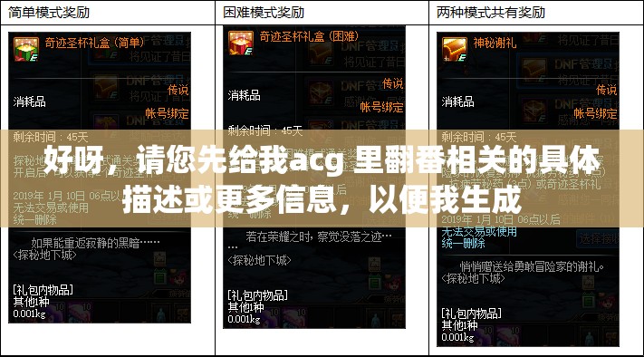 好呀，请您先给我acg 里翻番相关的具体描述或更多信息，以便我生成