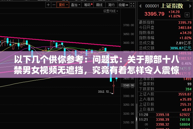 以下几个供你参考：问题式：关于那部十八禁男女视频无遮挡，究竟有着怎样令人震惊的画面？描述式：十八禁男女视频无遮挡，其中那些大胆而隐秘的情节引人遐想疑问式：十八禁男女视频无遮挡，其背后隐藏着怎样不为人知的秘密故事？悬念式：十八禁男女视频无遮挡，究竟会展现出怎样超乎想象的激情场景？直白式：十八禁男女视频无遮挡，那些赤裸裸的画面究竟有多震撼？