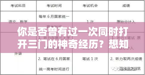 你是否曾有过一次同时打开三门的神奇经历？想知道这是怎么做到的吗？