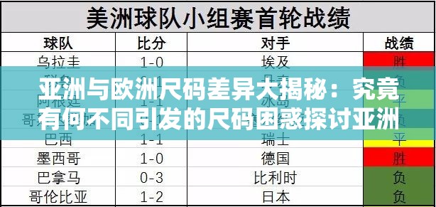 亚洲与欧洲尺码差异大揭秘：究竟有何不同引发的尺码困惑探讨亚洲欧洲尺码差异深度解析：为何存在这般明显差距引发思考亚洲欧洲尺码差异之谜全解：究竟差异在哪导致选购难题频现