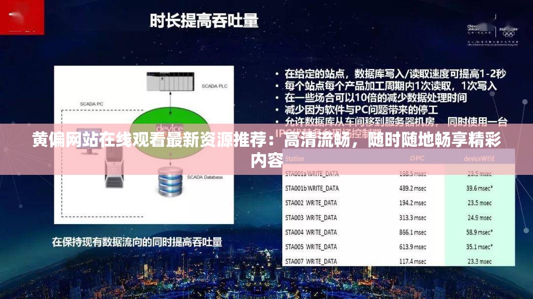 黄偏网站在线观看最新资源推荐：高清流畅，随时随地畅享精彩内容