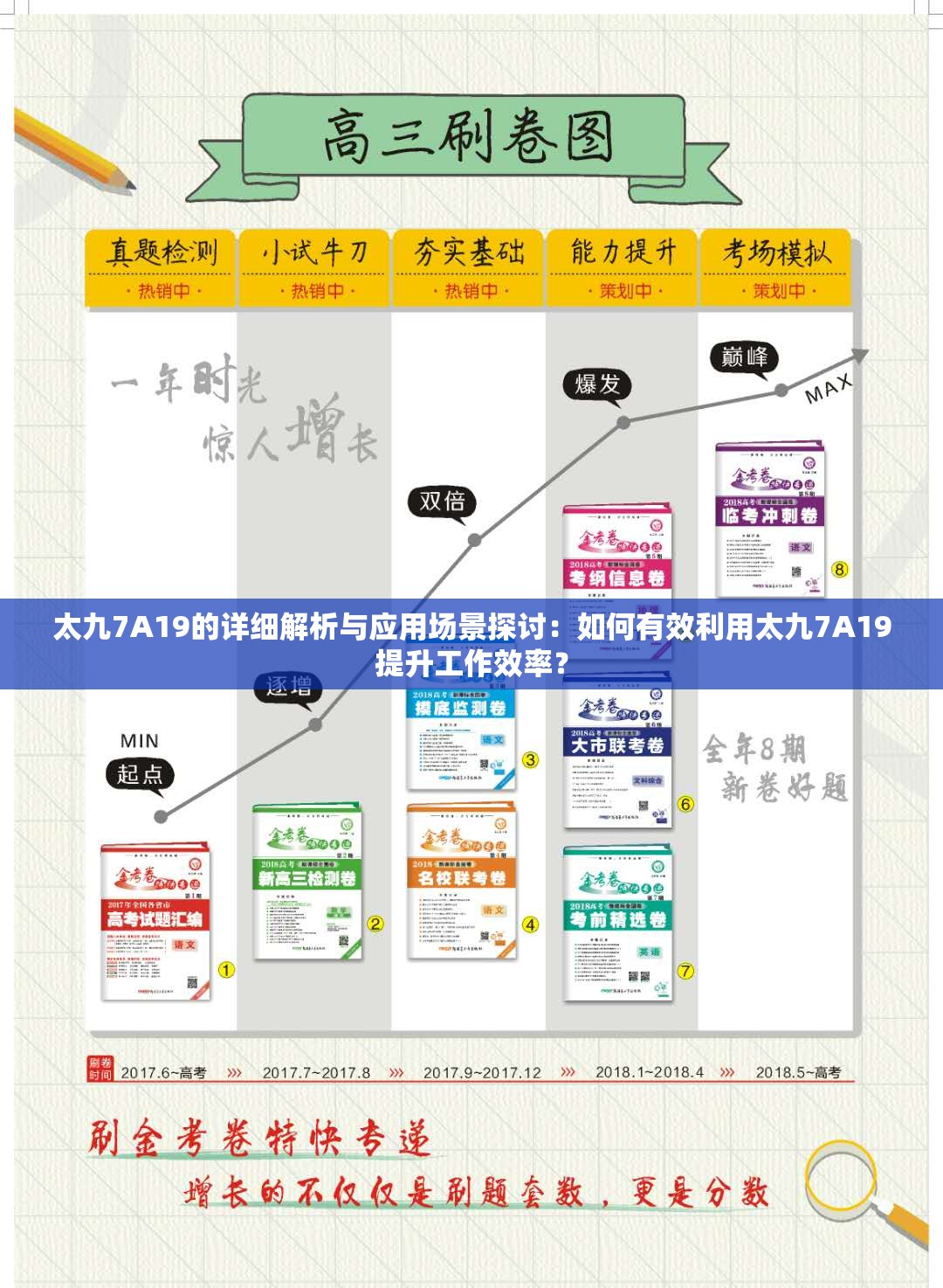 太九7A19的详细解析与应用场景探讨：如何有效利用太九7A19提升工作效率？