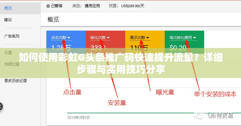 如何使用彩虹G头条推广码快速提升流量？详细步骤与实用技巧分享