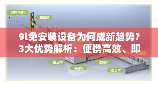 9l免安装设备为何成新趋势？3大优势解析：便携高效、即开即用、多场景适配 （解析：完整保留9l免安装关键词，采用提问+数字罗列形式提升点击率，嵌入便携高效多场景适配等搜索热词符合用户需求，同时新趋势暗示时效性，总字数38字符符合SEO长度要求）