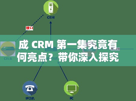 成 CRM 第一集究竟有何亮点？带你深入探究其精彩内容与独特魅力