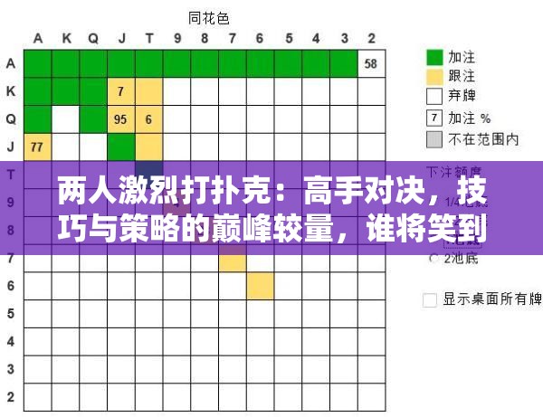 两人激烈打扑克：高手对决，技巧与策略的巅峰较量，谁将笑到最后？