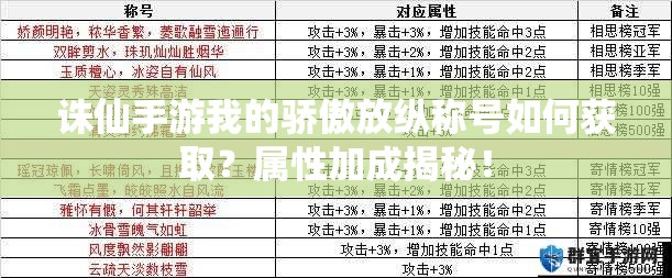 诛仙手游我的骄傲放纵称号如何获取？属性加成揭秘！