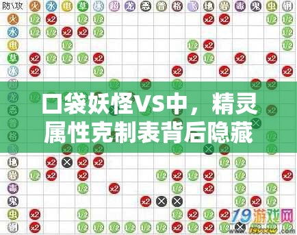 口袋妖怪VS中，精灵属性克制表背后隐藏着哪些不为人知的奥秘？