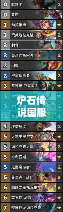 炉石传说国服前百玩家揭秘，索马里冠军贼卡组究竟有何奥秘？