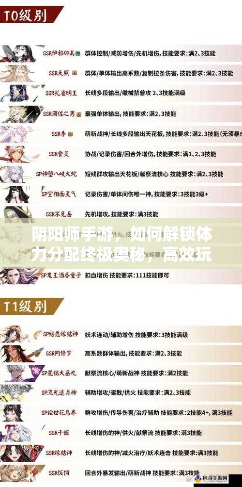 阴阳师手游，如何解锁体力分配终极奥秘，高效玩转你的式神世界？